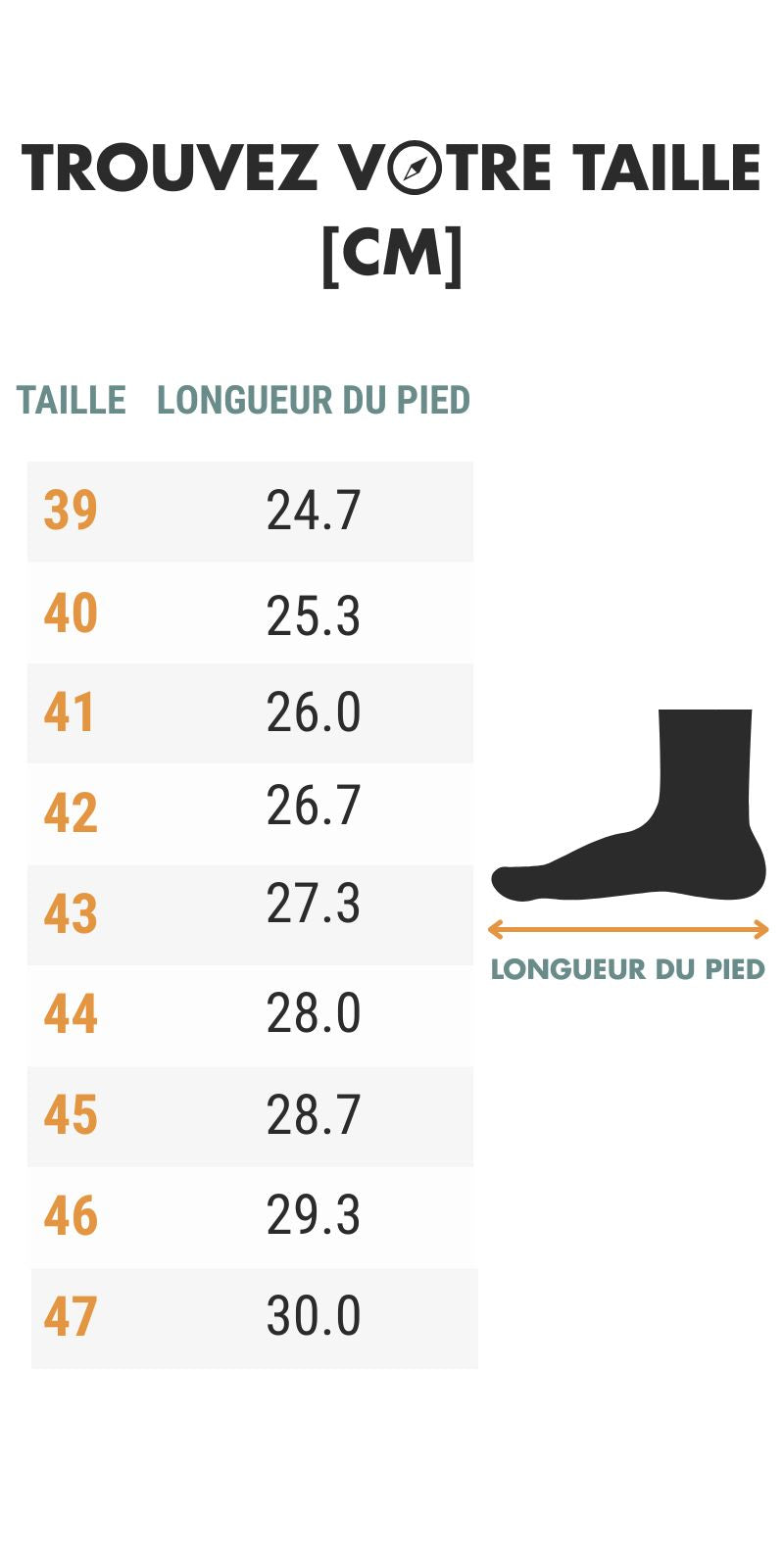 Basket de randonnée urbaine pour homme confortable et stylée
